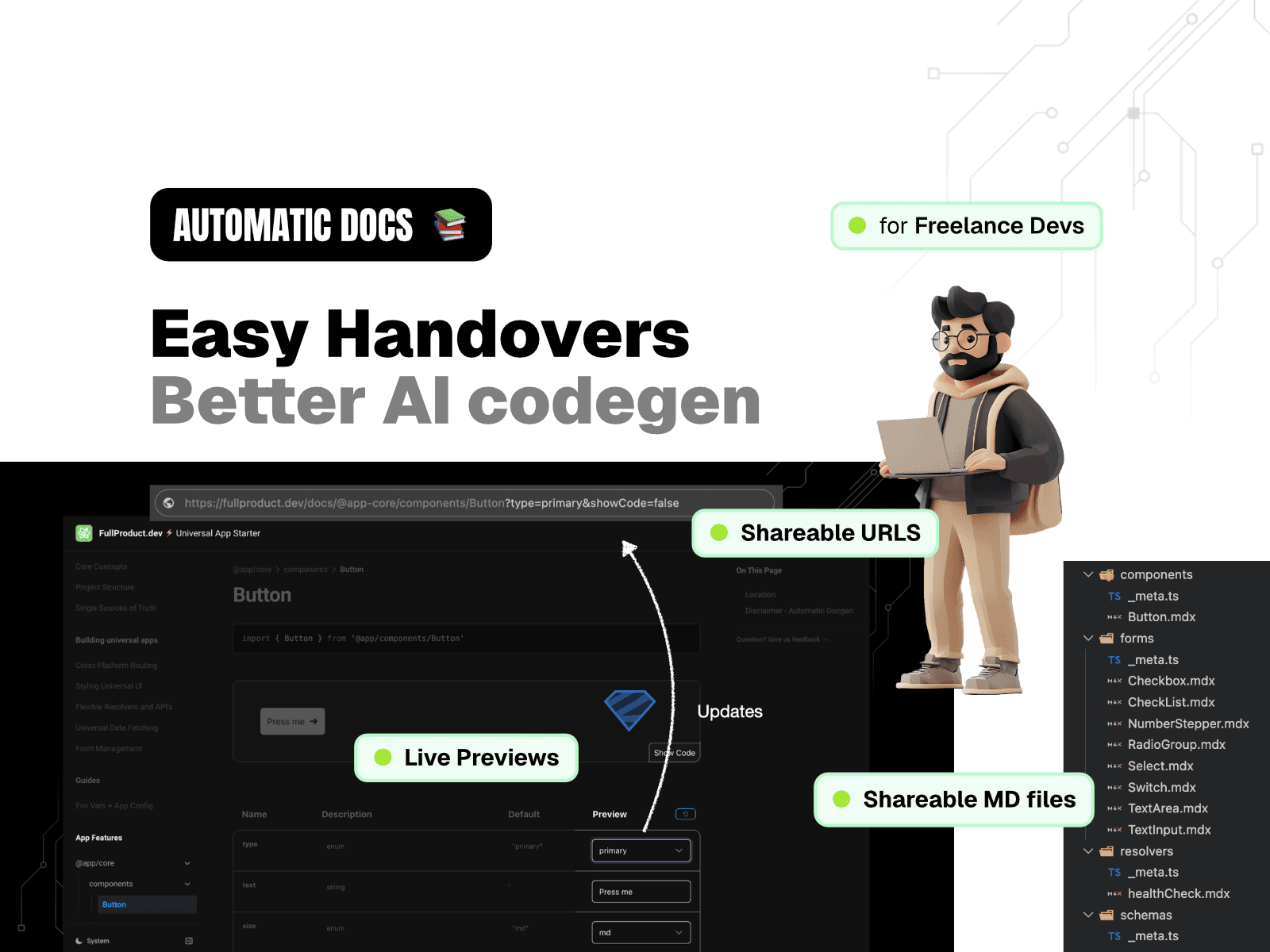 Automatic documentation - Easy Handovers, Better AI codegen
