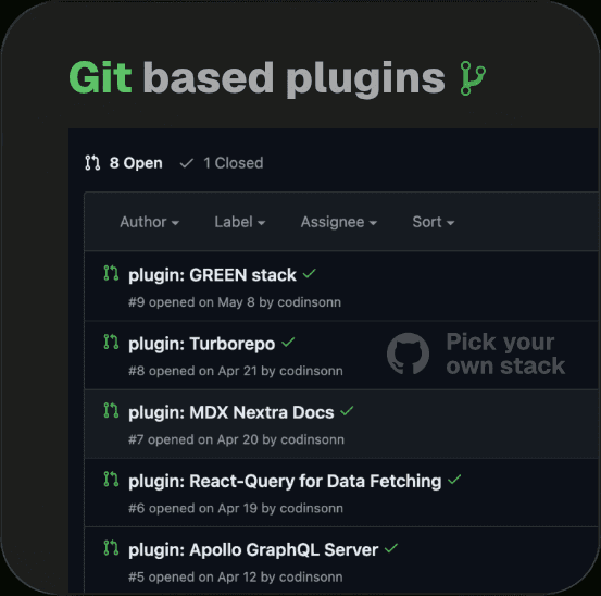 Installable Pull Requests through Git-based Plugins