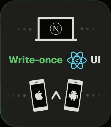 Write-once UI with Nativewind